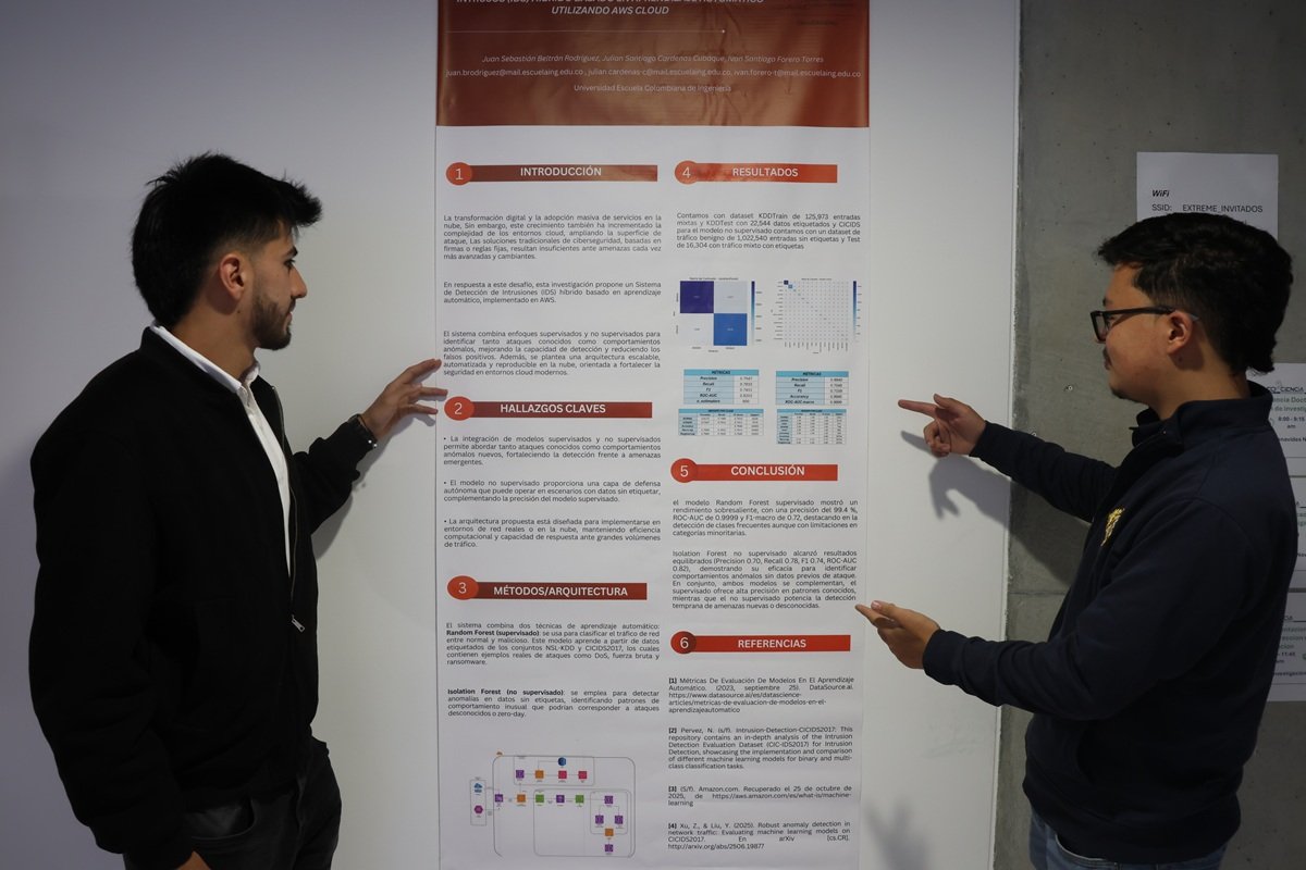 DESAFIOS DE LA INVESTIGACION