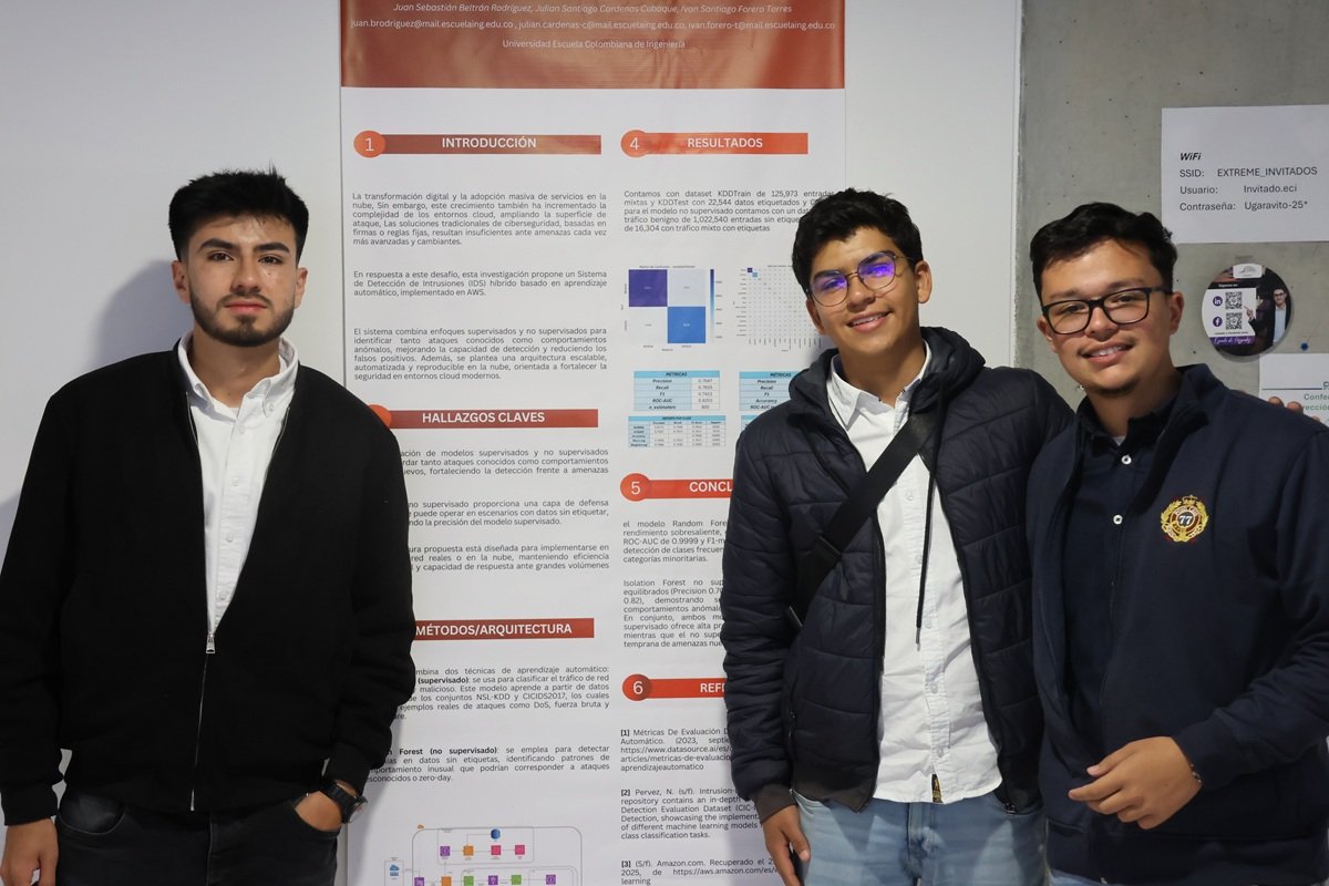 DESAFIOS DE LA INVESTIGACION