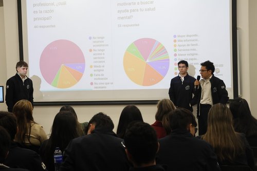 PROYECTO INSPIRA