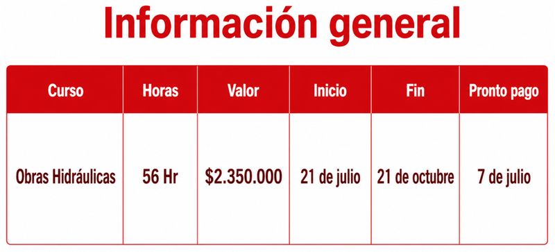 Curso Obras hidráulicas