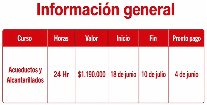 Curso Acueductos y alcantarillados