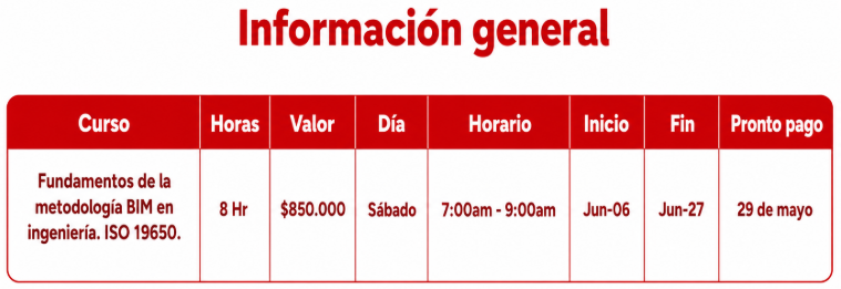 Curso Fundamentos de la metodología BIM en ingeniería