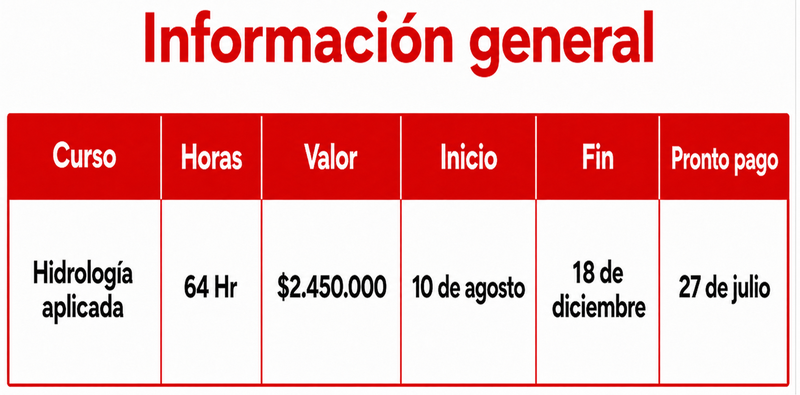 Información general