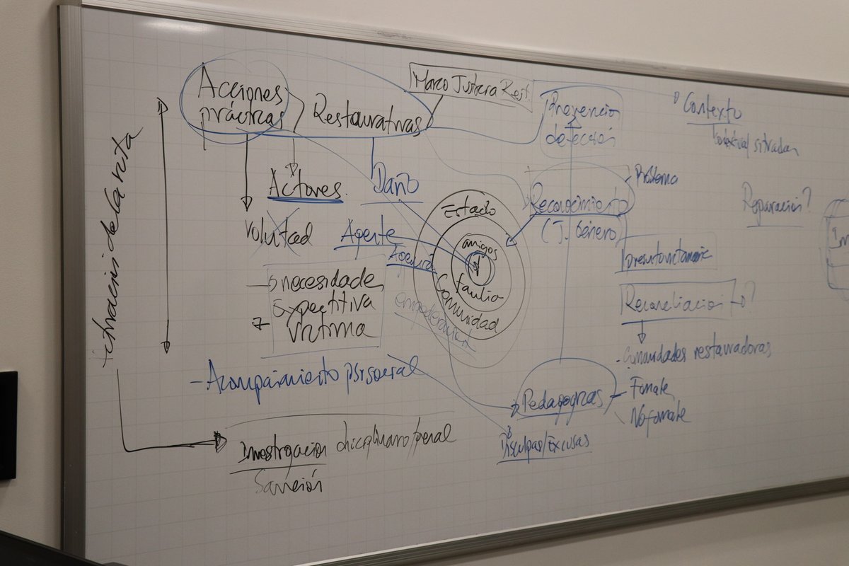 Encuentro ASCUN (22)