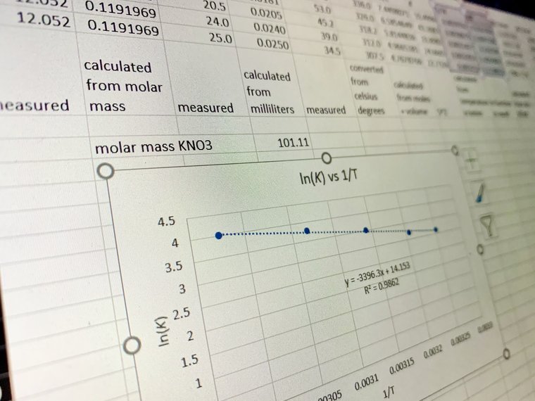 Excel Pro