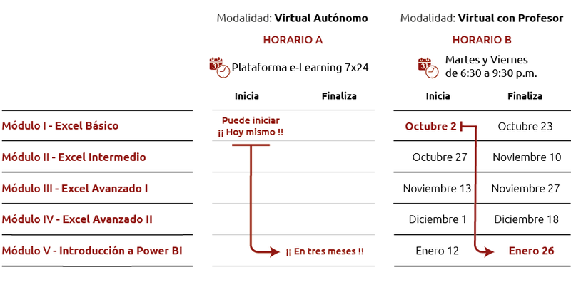 Fechas y horarios para el programa Diplomado (2)