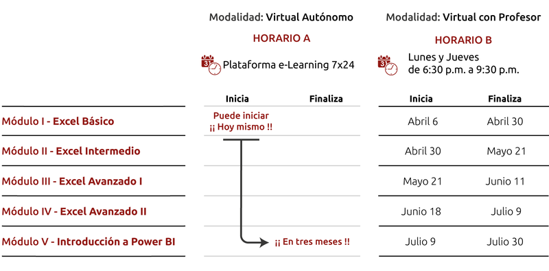 Fechas y horarios para el programa Diplomado (2)