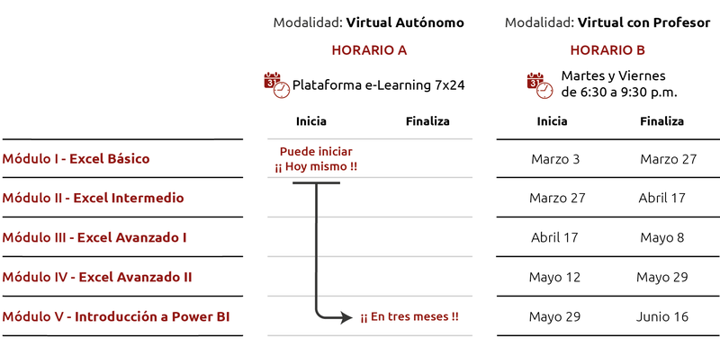 Fehas y horarios para el programa Diplomado (1)