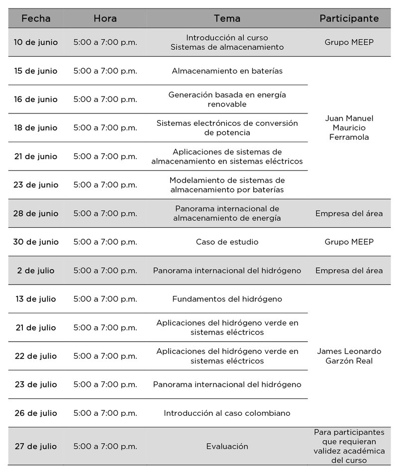 Horario Hidrógeno y almacenamiento de energía-01 (2).jpg