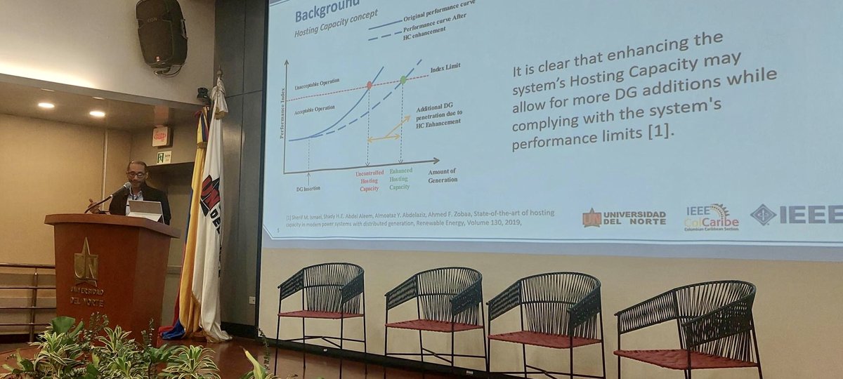 Premio capacidad fotovoltáica