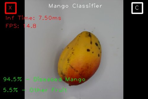 MANGIA1