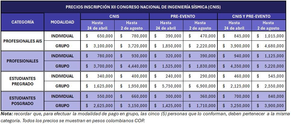 TABLA DE PRECIOS