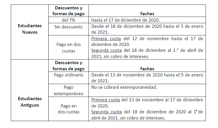Comunicado 19