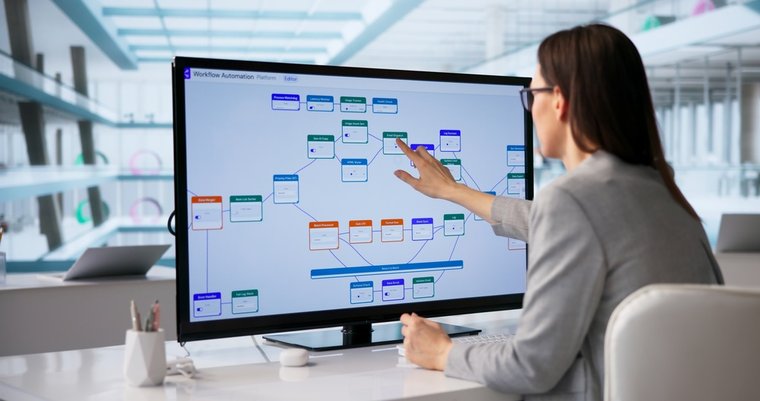 Gestion del tiempo