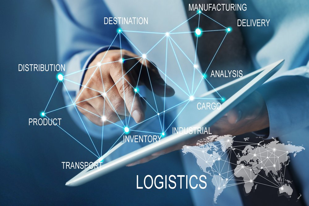LOGISTICA Y CADENA DE ABASTECIMIENTO