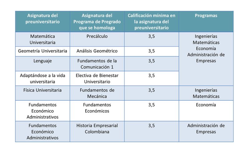 Condiciones de Homologación.jpg