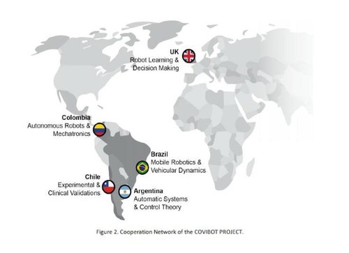 Grafico 2 Covibot.jpg