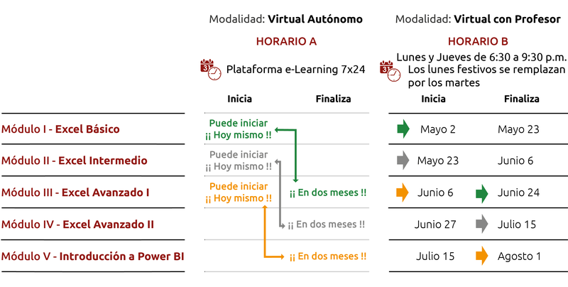 Horario Mayo-02-2