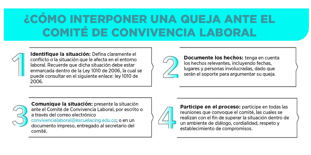cuadro2-interponer-una-queja-comité-convivencia