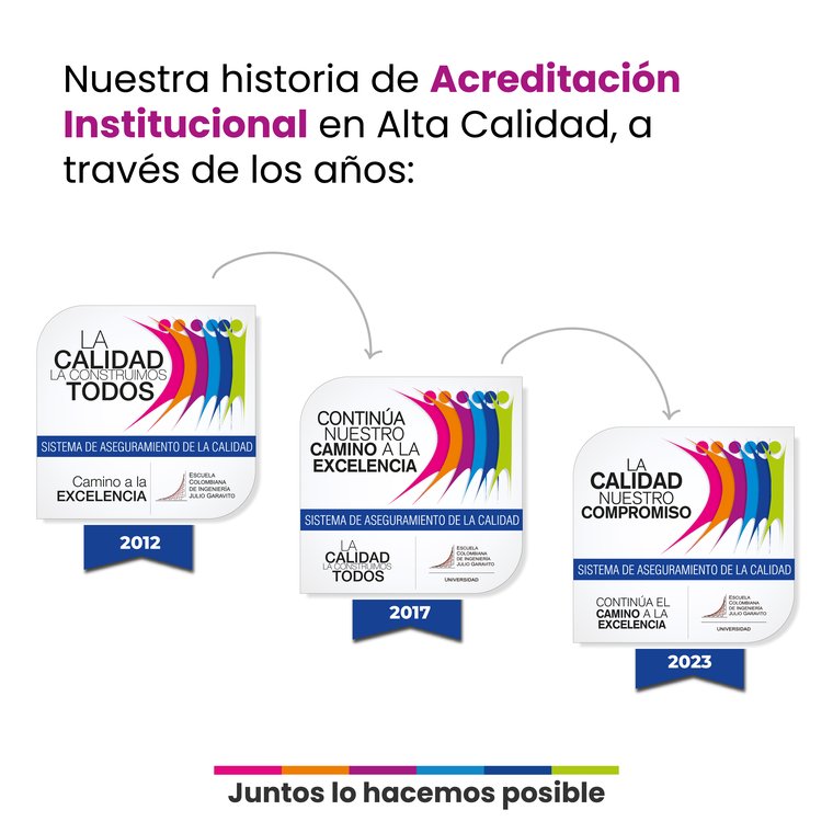 post-iconos_Mesa de trabajo 1 copia 2