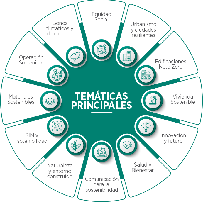 tematicas.png